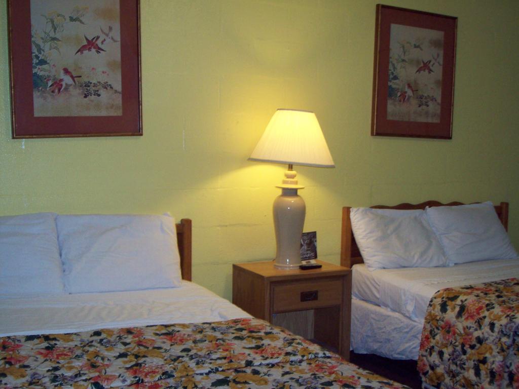 Budget Inn Sanderson Eksteriør billede