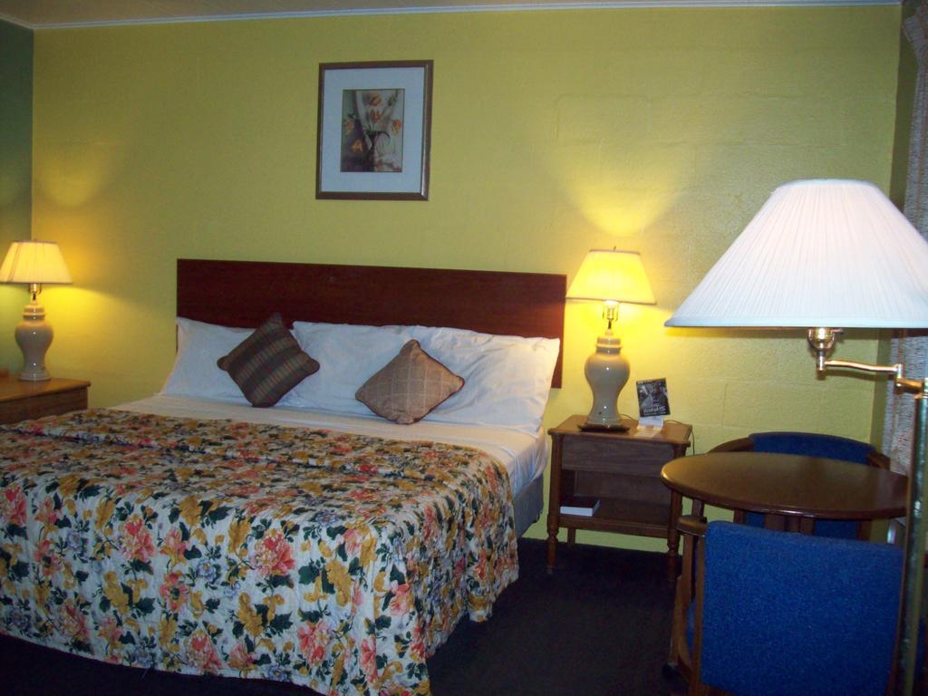 Budget Inn Sanderson Eksteriør billede